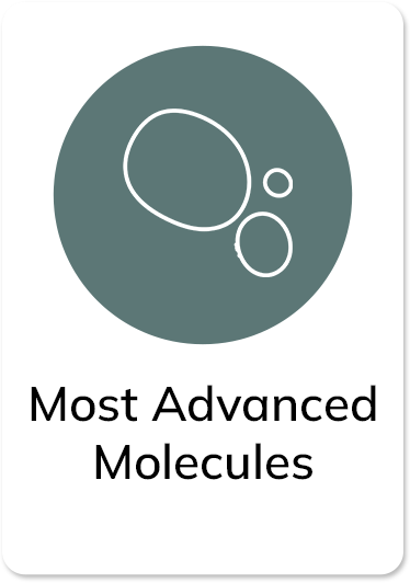 Most Advanced Molecules